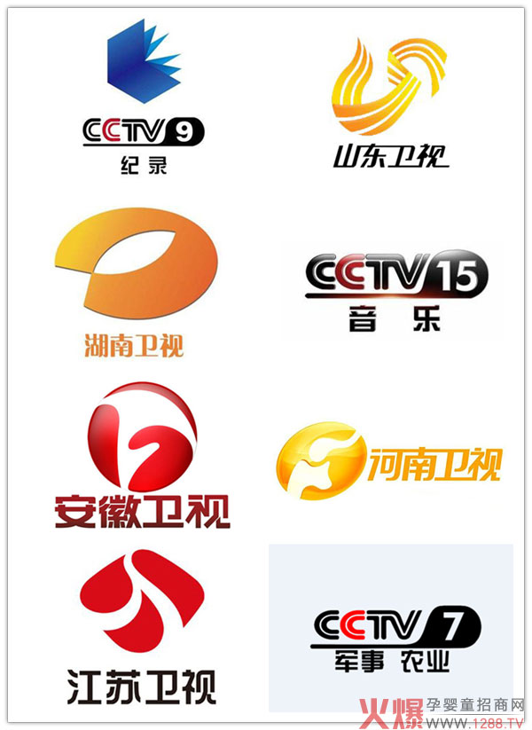 优酷视频,腾讯视频,搜狐视频,爱奇艺,乐视网