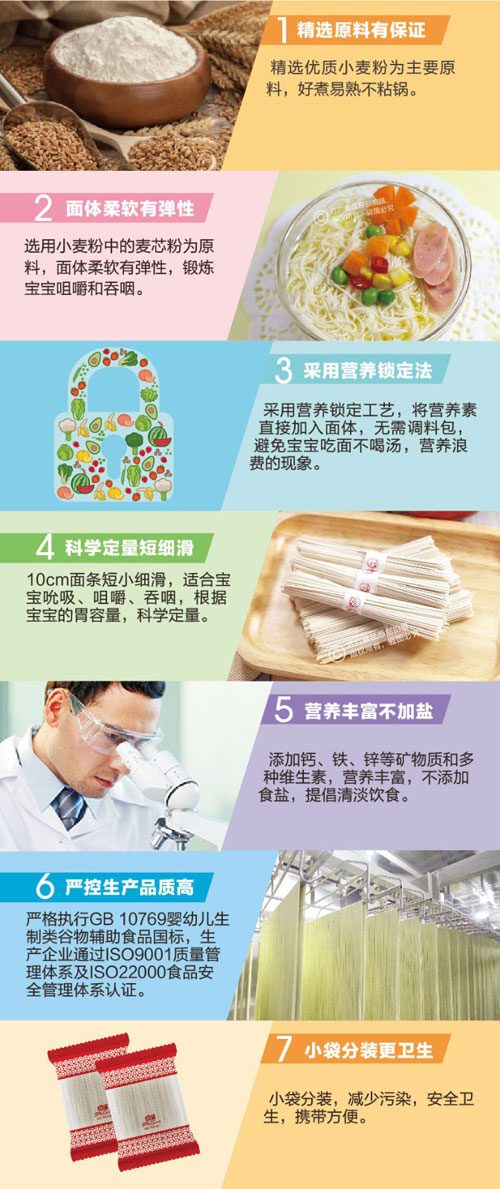 方廣AD鈣蛋白營(yíng)養面介紹2.jpg