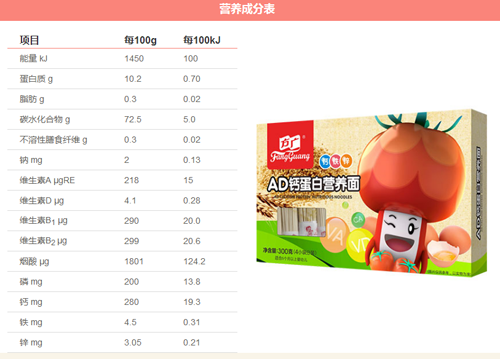 方廣AD鈣蛋白營(yíng)養面介紹.png