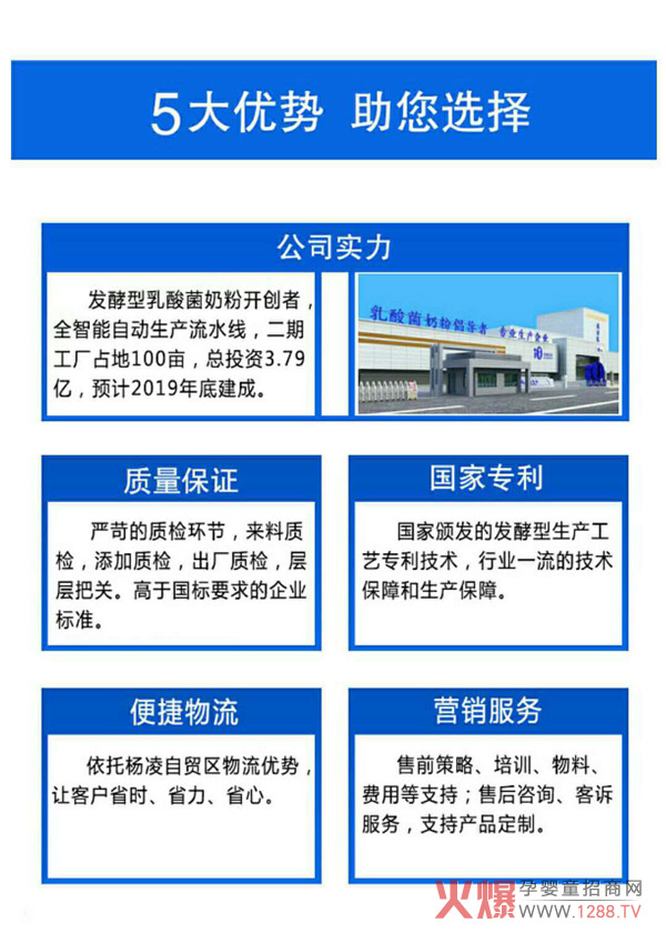 母愛英童乳酸菌奶粉五大優(yōu)勢.jpg 母愛英童乳酸菌奶粉五大優(yōu)勢.jpg