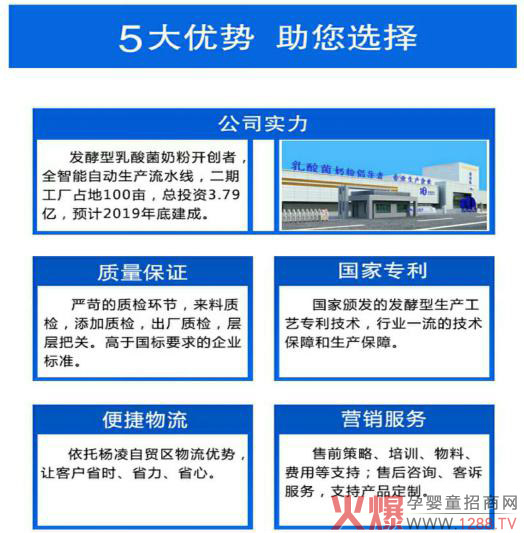 五大優(yōu)勢,助您選擇.jpg 五大優(yōu)勢,助您選擇.jpg