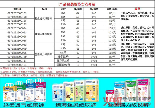 開心兔紙尿褲.jpg
