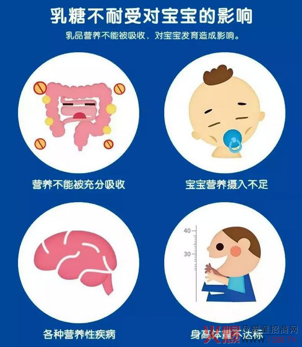 宝宝反复腹泻难好?贝蜜儿乳糖酶益生菌复合粉