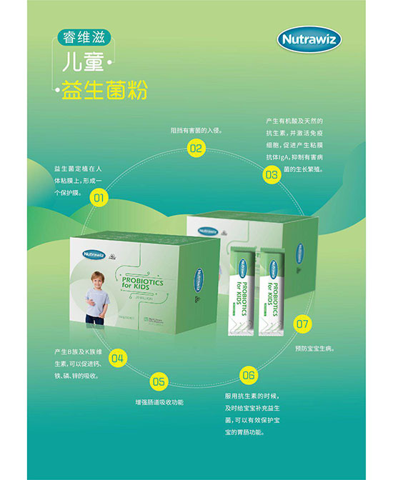 睿维滋儿童益生菌粉.jpg