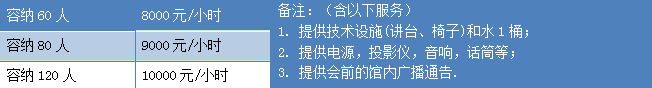 ��̳�����Ŀ��.png