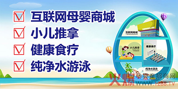 搗蛋熊貓品牌特色.jpg 搗蛋熊貓品牌特色.jpg