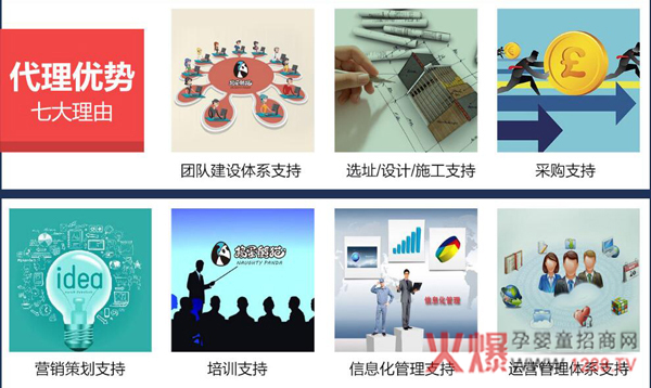 搗蛋熊貓尋找城市合伙人.jpg 搗蛋熊貓尋找城市合伙人.jpg