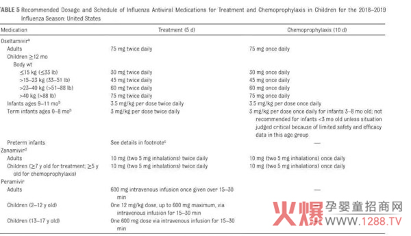 甲型HI1N1来袭 安黎元给宝贝更全面的保护