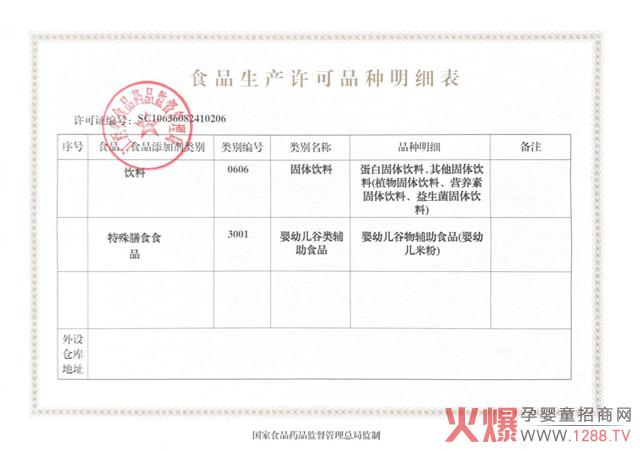 是你没遇到贝迪康!16年大厂,国家质保,母婴店卖