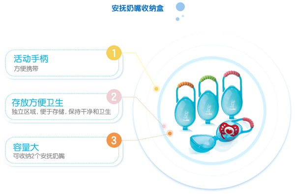  DODIE安抚奶嘴收纳盒