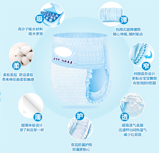 嬰兒幫智能拉拉褲.jpg