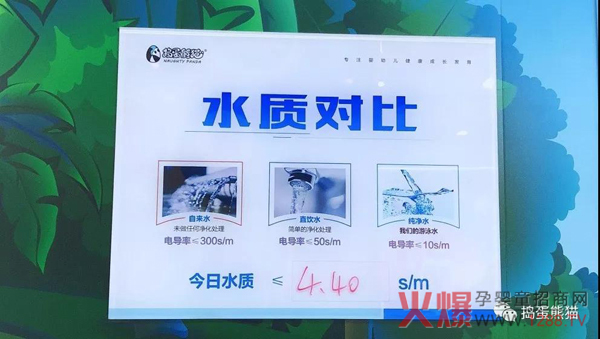 搗蛋熊貓水質(zhì)對比.jpg