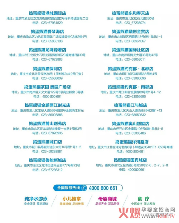 搗蛋熊貓各門(mén)店地址.jpg 搗蛋熊貓各門(mén)店地址.jpg