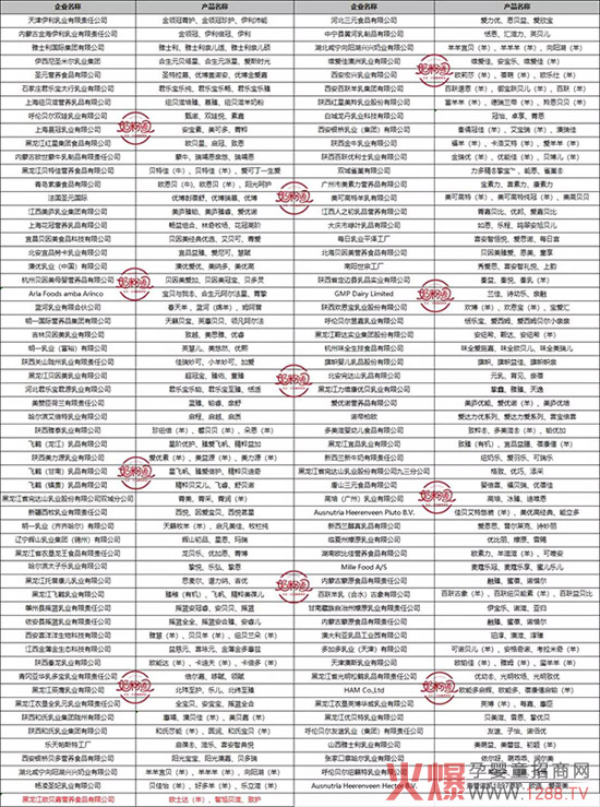 “三九工廠”：已--115-有家工廠通過3個系列.jpg