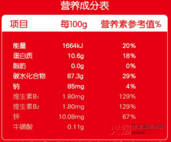 呵恩乳肽多元蛋白營養(yǎng)成分表.jpg