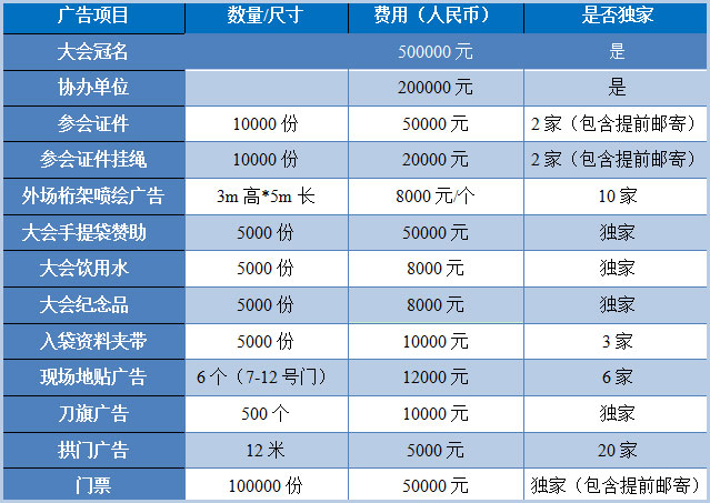 现场广告费用.jpg