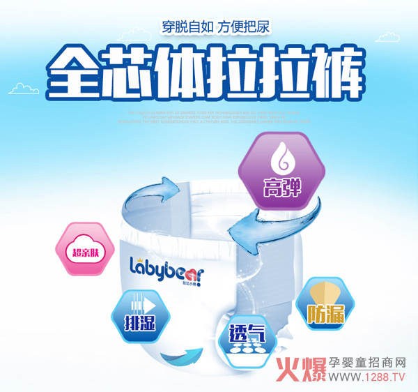 拉比小熊超級柔嬰兒拉拉褲受歡迎.jpg