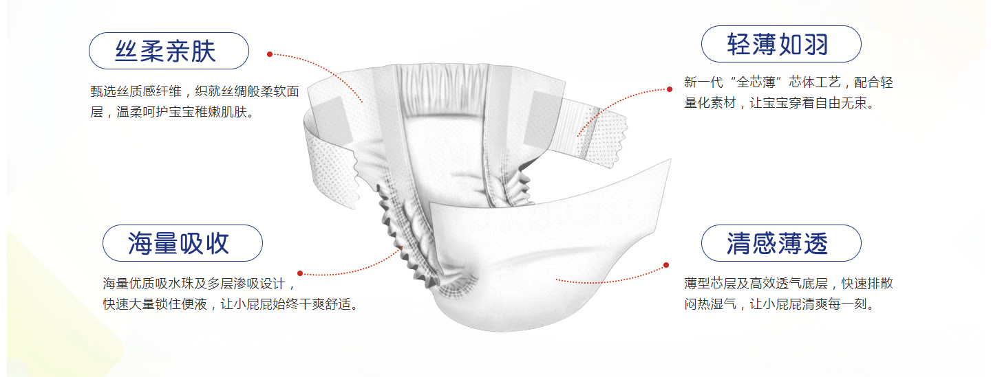 UU纸尿裤产品特点.png