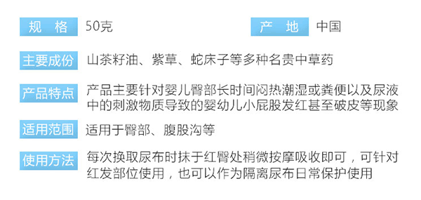 葆肤安护臂霜产品成分.png