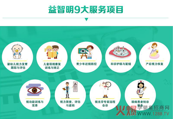 益智明服務(wù)項目.jpg 益智明服務(wù)項目.jpg