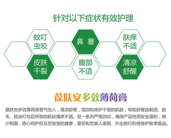針對癥狀有效護理.jpg