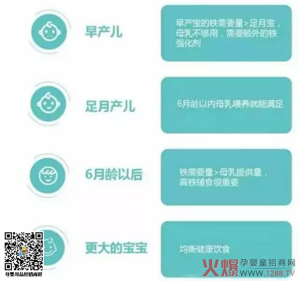 那么这是为什么呢?宝宝缺铁会有哪些症状呢?
