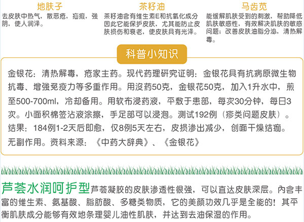 科普知識+蘆薈.jpg