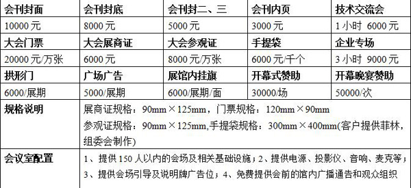 广告费用.jpg 广告费用.jpg