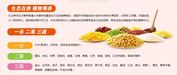 紅谷麥場(chǎng)營(yíng)養餐特點(diǎn).jpg