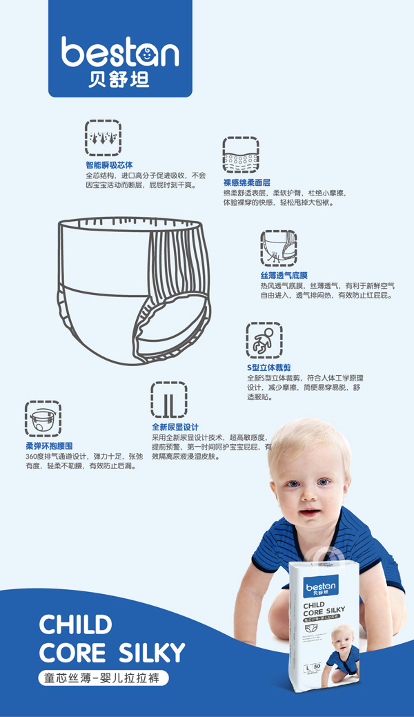 貝舒坦拉拉褲賣(mài)點(diǎn).jpg