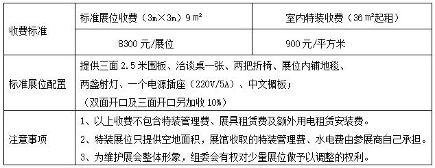收费.jpg 收费.jpg