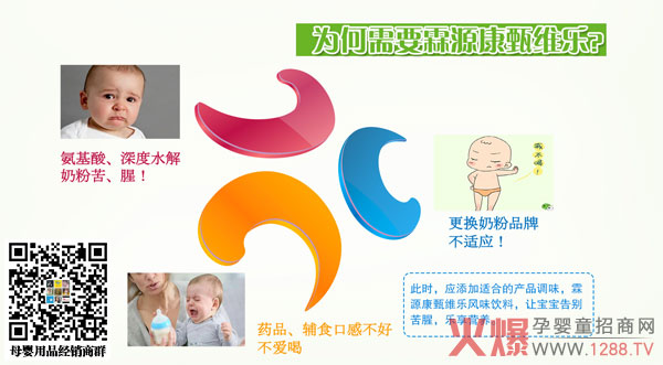 為什么需要霖源康甄維樂.jpg