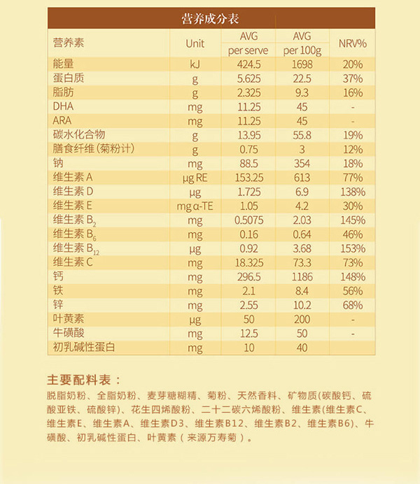 NK-iGrowth爱高学生营养奶粉_12.jpg