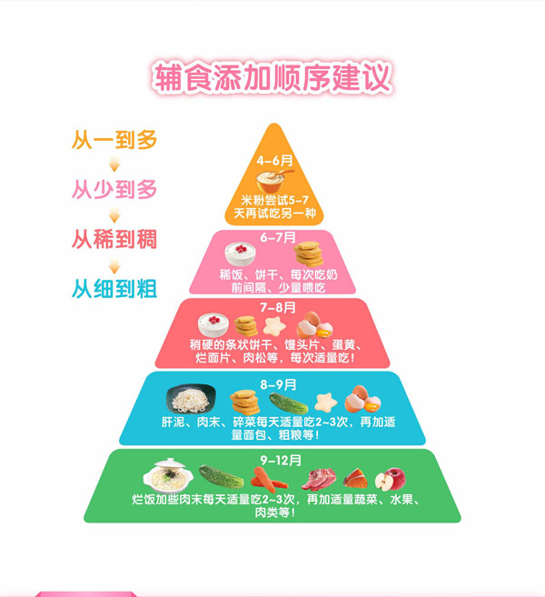 匯嬰寶益生菌泡芙.jpg