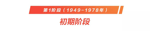 奶粉70年(1949-2019)2.jpg 奶粉70年(1949-2019)2.jpg