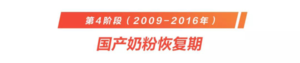 奶粉70年(1949-2019)6.jpg 奶粉70年(1949-2019)6.jpg