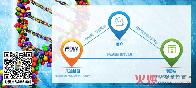 凡迪基因檢測與母嬰店.jpg 凡迪基因檢測與母嬰店.jpg
