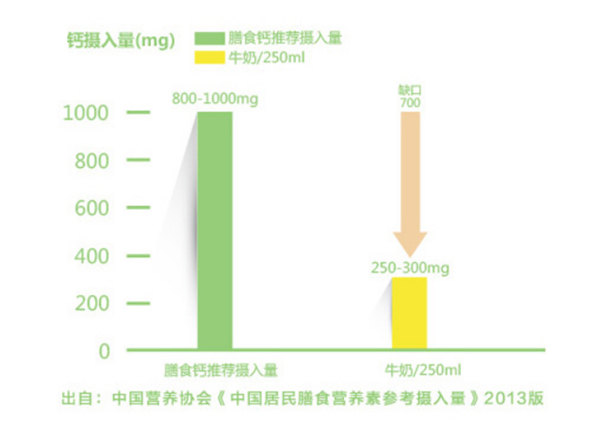  优卡丹福仔牌维生素D滴剂_04