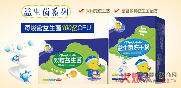 咕嚕熊益生菌.jpg 咕嚕熊益生菌.jpg