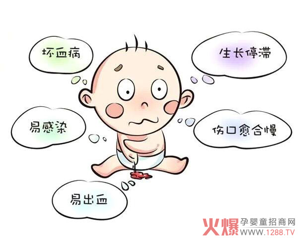 收展阻滞.jpg 收展阻滞.jpg