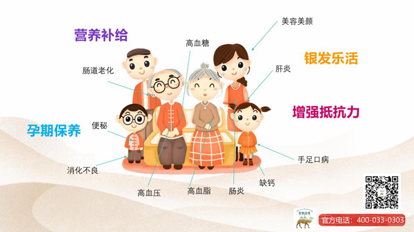 驼奶故事驼乳粉优势3.jpg