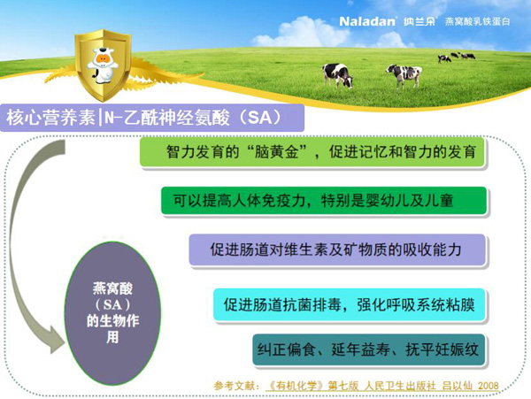 Naladan纳兰朵燕窝酸乳铁蛋白调制乳粉17.jpg