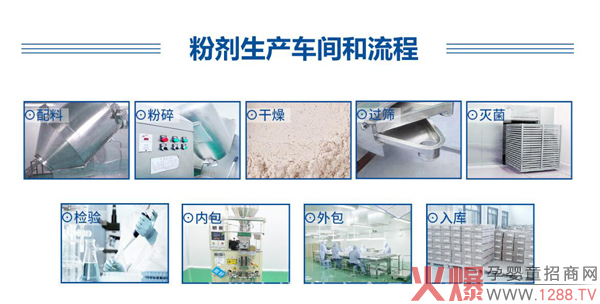 广州沣芝:专业一站式营养食品代加工厂 多剂型选择3.jpg 广州沣芝:专业一站式营养食品代加工厂 多剂型选择3.jpg