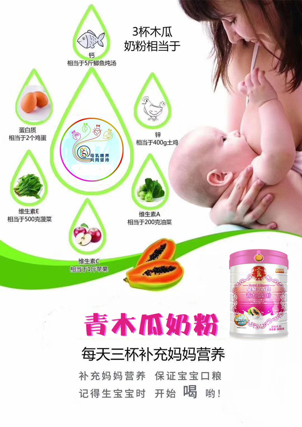  皇家丫克瑪青木瓜奶粉1