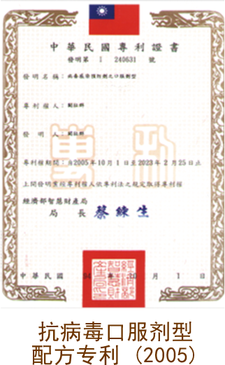  抗病毒口服型配方專利（2005）