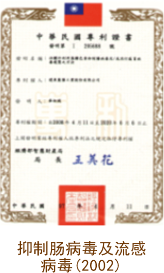  抑制腸病毒及流感病毒專利