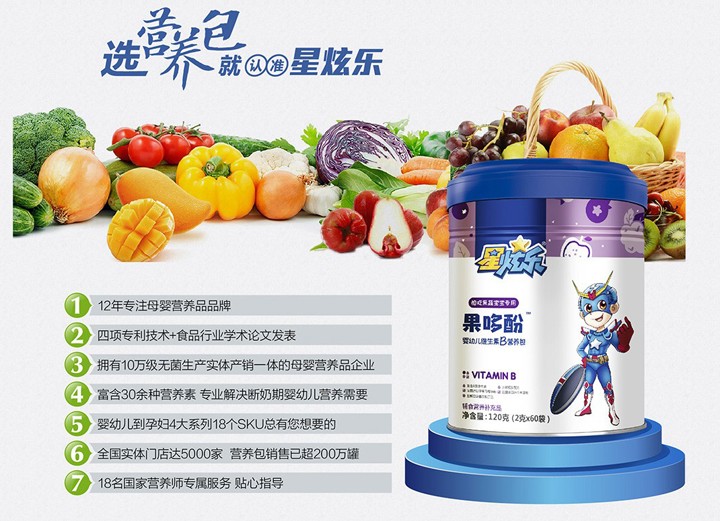  Ӫ2