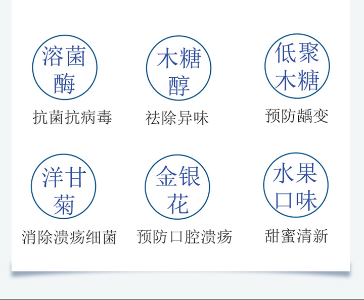  拜拜小蛀牙溶菌酶口腔抑菌噴劑2