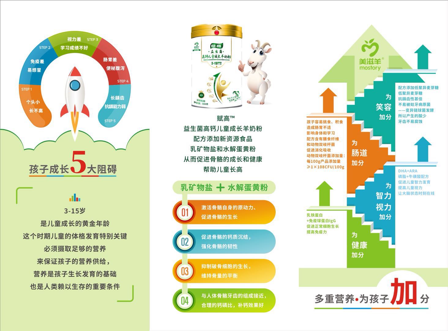 美滋羊赋高益生菌高钙儿童成长羊奶粉7