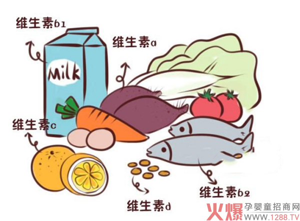 小象米塔牌多种维生素软胶囊重磅上市 蓝帽品质助力成长